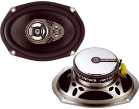 GZRF 6900P