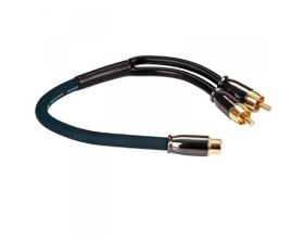 KICX DRCA02M (0,25)