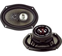 GZRF 69XII