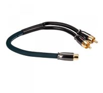KICX DRCA02M (0,25)
