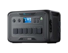 AC500 5000W Inverter