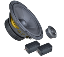 GZIC 165.2